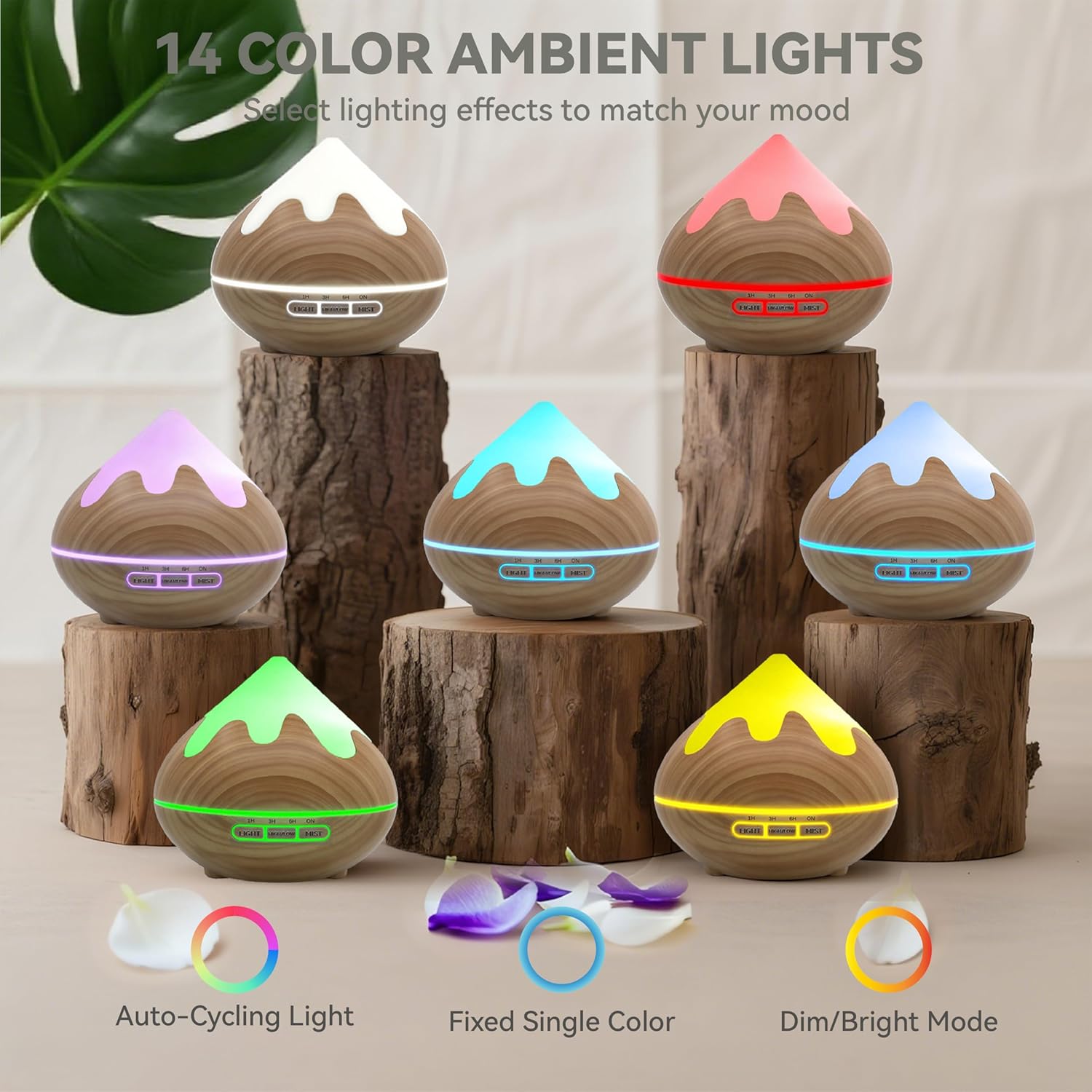 Soluna Aroma Diffuser