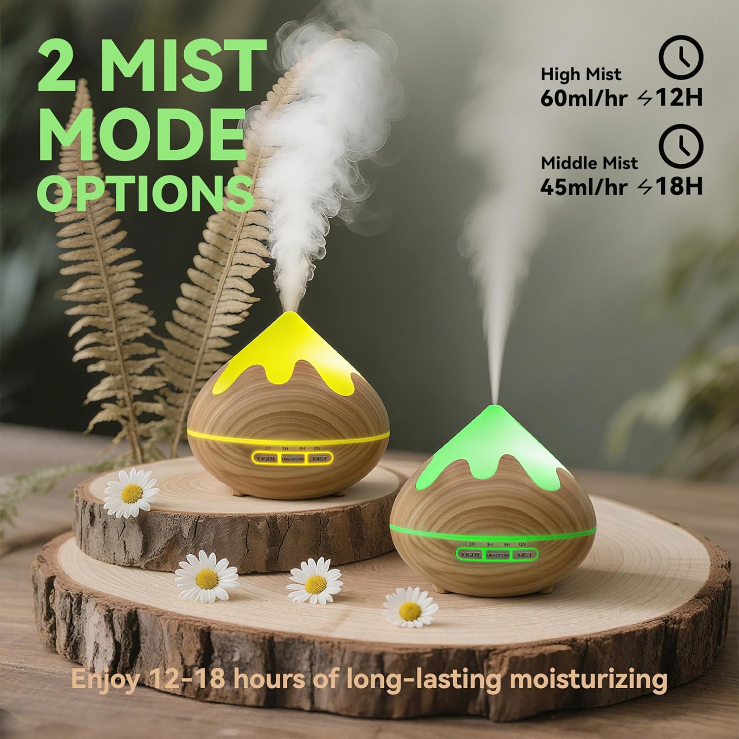 Soluna Aroma Diffuser