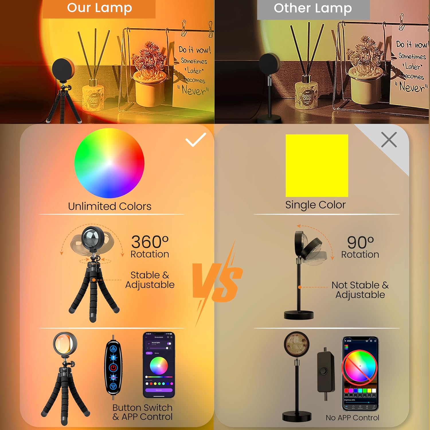 Sunset Glow Projection Lamp