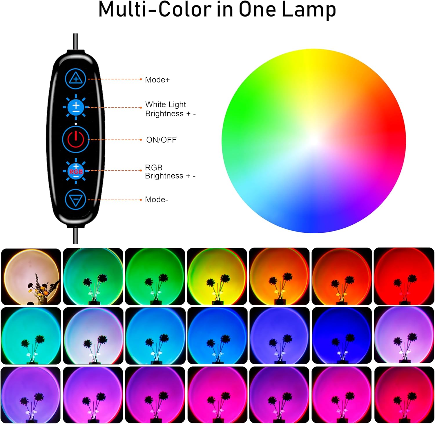 Sunset Glow Projection Lamp